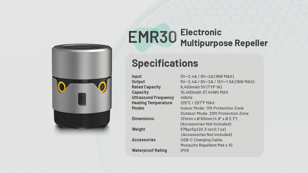 EMR30